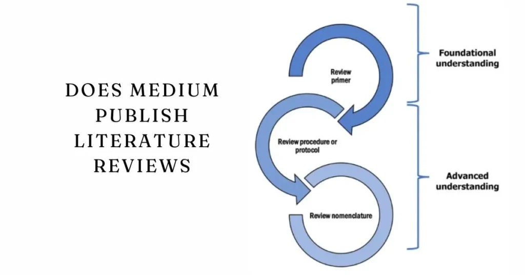 does medium publish literature reviews